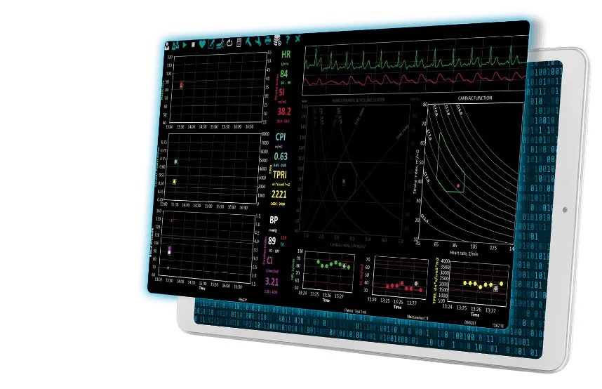 NICaS Dashboard and Device