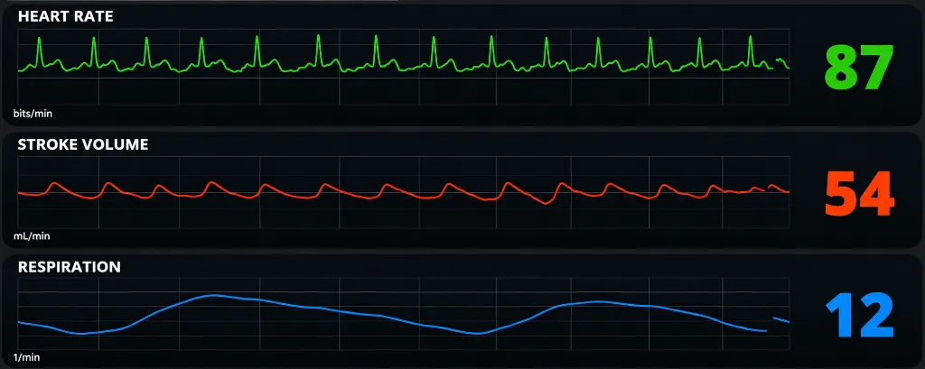 NICaS Live Signals